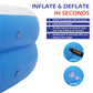 Semiocthome 102" x 70" x 22" Inflatable Swimming Pool - Wall Thickness 0.3mm Blue